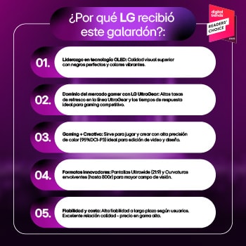 Monitor LG Full HD de 22" con 100Hz